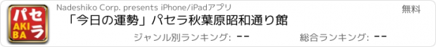 おすすめアプリ 「今日の運勢」パセラ秋葉原昭和通り館