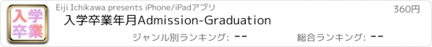 おすすめアプリ 入学卒業年月　Admission-Graduation