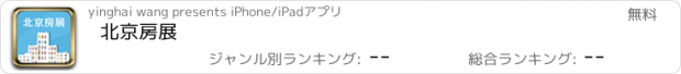 おすすめアプリ 北京房展