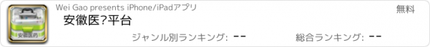 おすすめアプリ 安徽医药平台