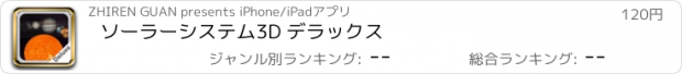 おすすめアプリ ソーラーシステム3D デラックス