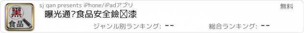 おすすめアプリ 曝光通缉食品安全黑名单