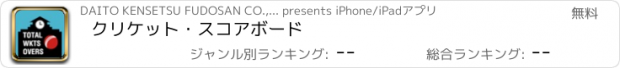おすすめアプリ クリケット・スコアボード