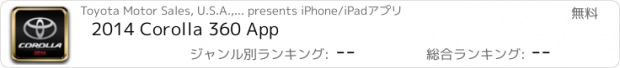 おすすめアプリ 2014 Corolla 360 App