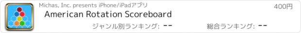 おすすめアプリ American Rotation Scoreboard