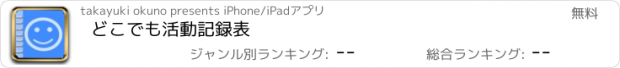 おすすめアプリ どこでも活動記録表