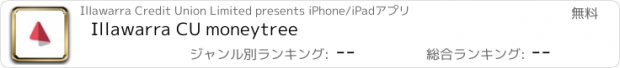 おすすめアプリ Illawarra CU moneytree