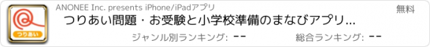 おすすめアプリ つりあい問題・お受験と小学校準備のまなびアプリくるくる