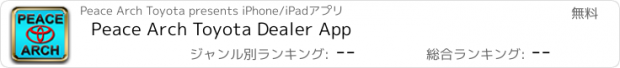 おすすめアプリ Peace Arch Toyota Dealer App