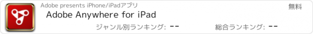 おすすめアプリ Adobe Anywhere for iPad