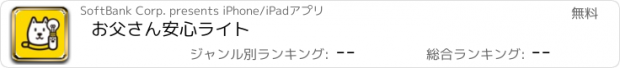 おすすめアプリ お父さん安心ライト