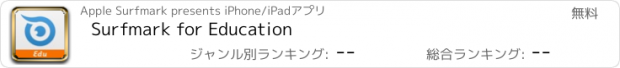 おすすめアプリ Surfmark for Education