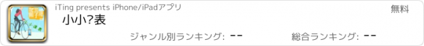 おすすめアプリ 小小课表