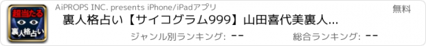 おすすめアプリ 裏人格占い【サイコグラム999】　山田喜代美　裏人格診断