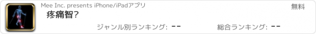 おすすめアプリ 疼痛智库