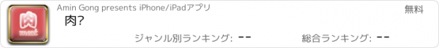 おすすめアプリ 肉类