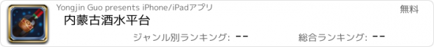 おすすめアプリ 内蒙古酒水平台