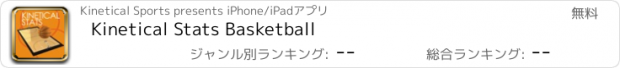 おすすめアプリ Kinetical Stats Basketball