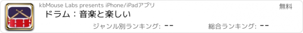 おすすめアプリ ドラム：音楽と楽しい