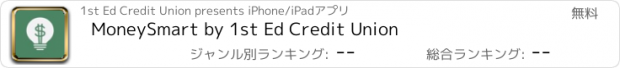 おすすめアプリ MoneySmart by 1st Ed Credit Union