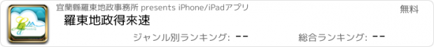 おすすめアプリ 羅東地政得來速