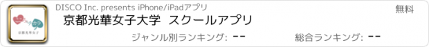 おすすめアプリ 京都光華女子大学  スクールアプリ