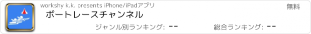 おすすめアプリ ボートレースチャンネル