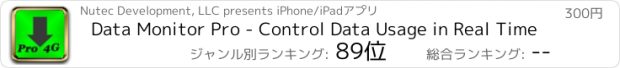 おすすめアプリ Data Monitor Pro - Control Data Usage in Real Time