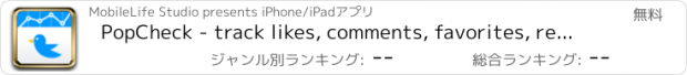 おすすめアプリ PopCheck - track likes, comments, favorites, retweets on Twitter, Instagram, Facebook