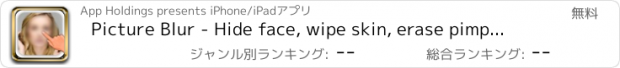 おすすめアプリ Picture Blur - Hide face, wipe skin, erase pimple from portrait, intensity adjusting. Share on facebook, instagram and Photoshop for likes