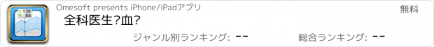 おすすめアプリ 全科医生·血压