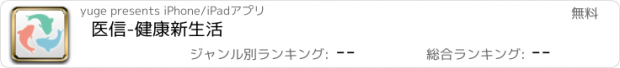 おすすめアプリ 医信-健康新生活