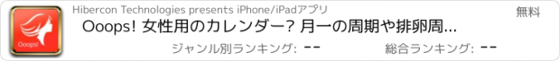 おすすめアプリ Ooops! 女性用のカレンダー　– 月一の周期や排卵周期の計算、月経周期の計算、月経周期の計算機