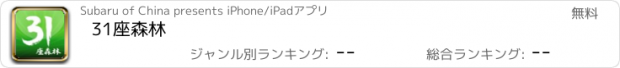 おすすめアプリ 31座森林