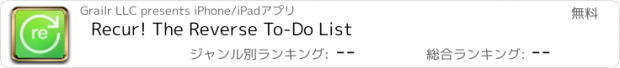 おすすめアプリ Recur! The Reverse To-Do List