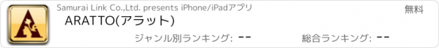 おすすめアプリ ARATTO(アラット)