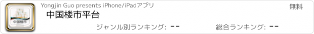 おすすめアプリ 中国楼市平台