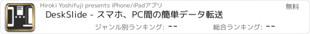おすすめアプリ DeskSlide - スマホ、PC間の簡単データ転送