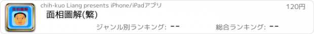 おすすめアプリ 面相圖解(繁)