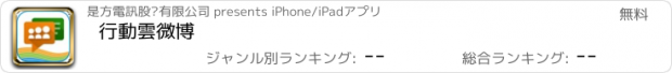 おすすめアプリ 行動雲微博