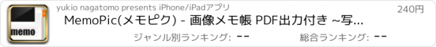 おすすめアプリ MemoPic(メモピク) - 画像メモ帳 PDF出力付き ~写真/アルバム/ピクチャ/イメージ/カメラ/WEB画面のあらゆる画像の整理に~