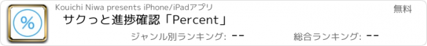 おすすめアプリ サクっと進捗確認「Percent」