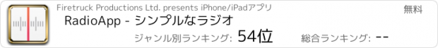 おすすめアプリ RadioApp - シンプルなラジオ