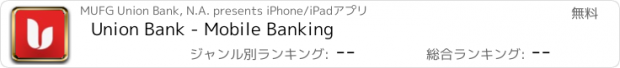 おすすめアプリ Union Bank - Mobile Banking