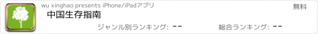 おすすめアプリ 中国生存指南