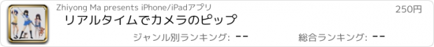 おすすめアプリ リアルタイムでカメラのピップ