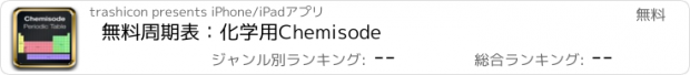 おすすめアプリ 無料周期表：化学用Chemisode