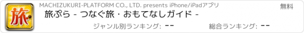 おすすめアプリ 旅ぷら - つなぐ旅・おもてなしガイド -