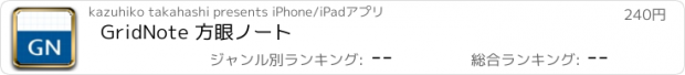 おすすめアプリ GridNote 方眼ノート