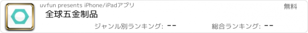 おすすめアプリ 全球五金制品